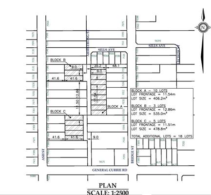 18 Single Family Lots, Richmond BC